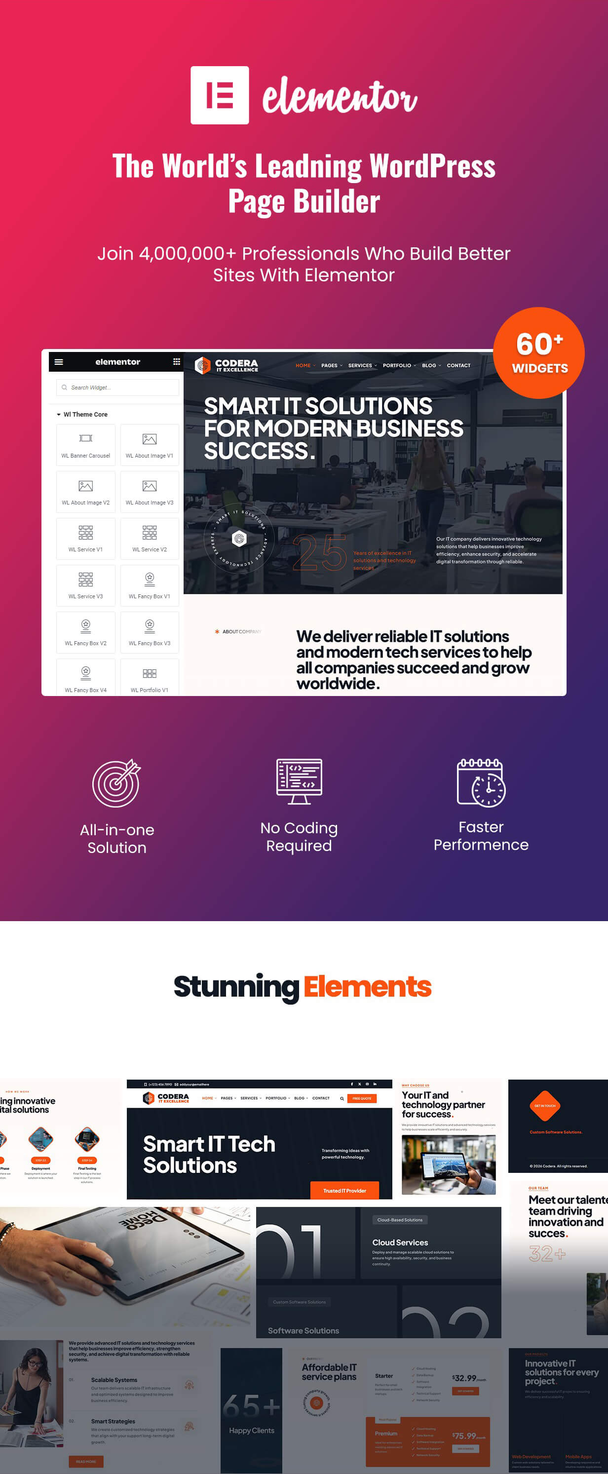 IT Solutions & Services WordPress Theme